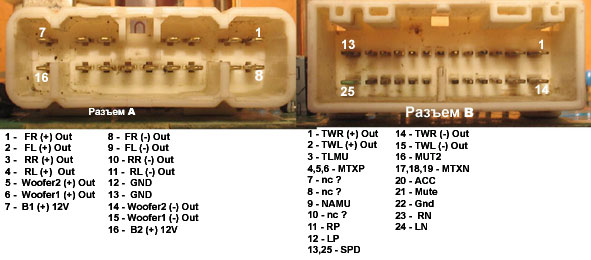 2003 Toyota Sequoia Jbl Stereo Wiring Diagram Collection - Wiring